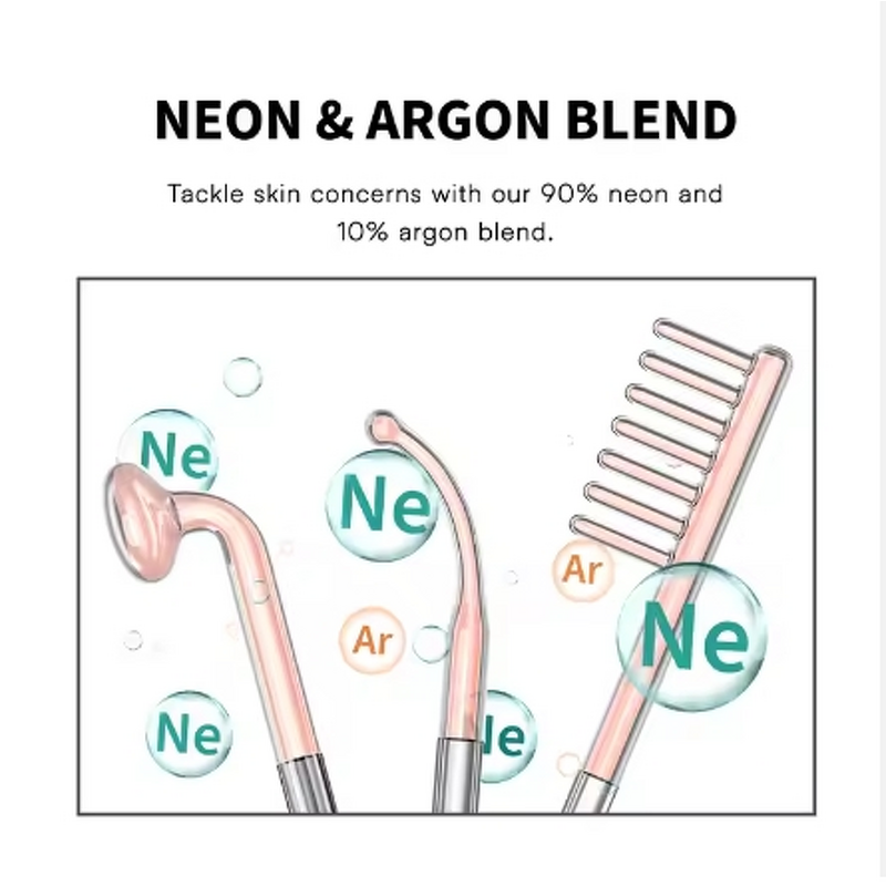 Acne Treatment Wand Manufacturer - Wholesale Portable Hand Held Electric High Frequency Waterproof ABS with Electrode Tubes