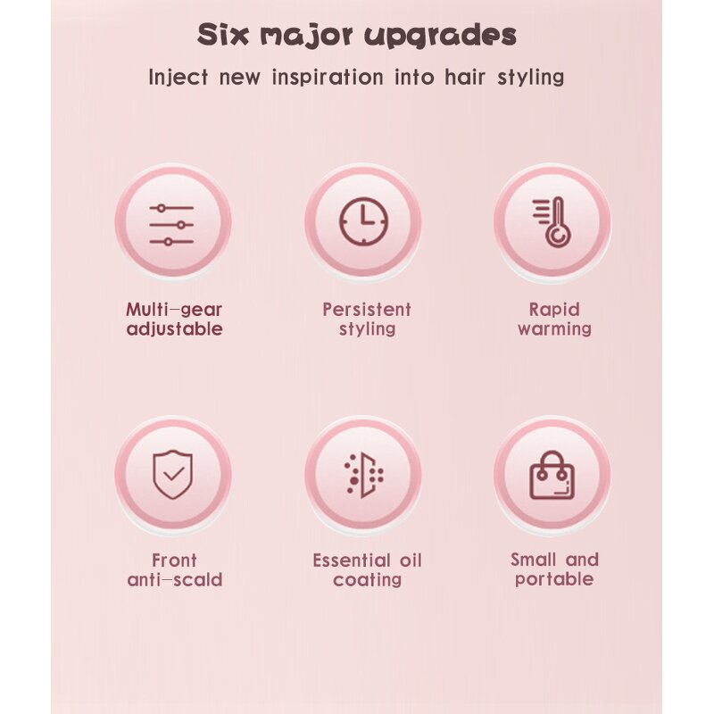 Hair Curler Manufacturer - Styling Tools Automatic Iron for Curls Waves OEM of 2 in 1 Electric