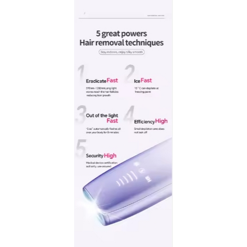 IPL Hair Removal Device Manufacturer - 2023 Best-Selling Stationary Pain-Free Red Diode Laser for Skin Rejuvenation 99,999 Flashes