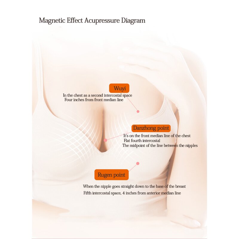Breast Massager Manufacturer - Home Use Wireless Multifunctional Massage Vibration Beauty Equipment for Chest Lactation