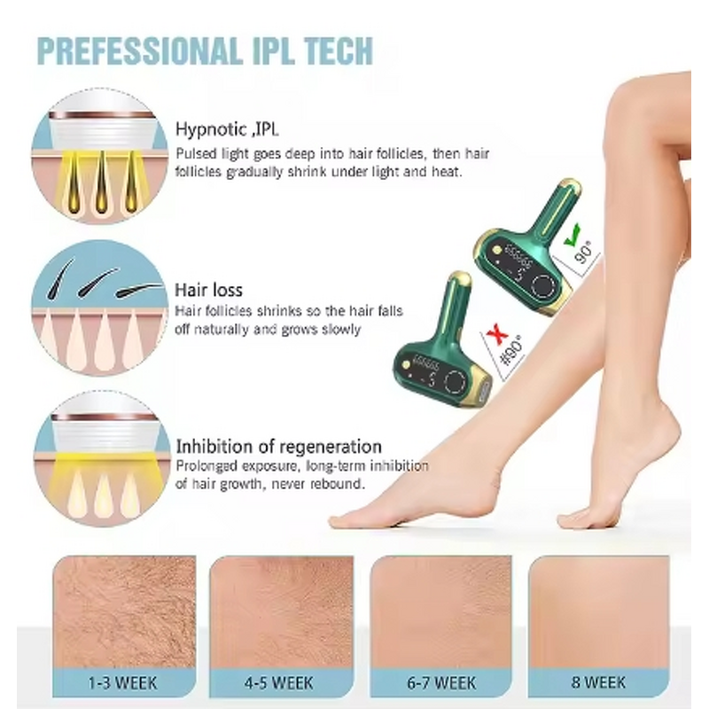 IPL Machine Manufacturer - 2023 Portable White for Home Use Diode Laser Epilator for Hair Removal & Color Therapy