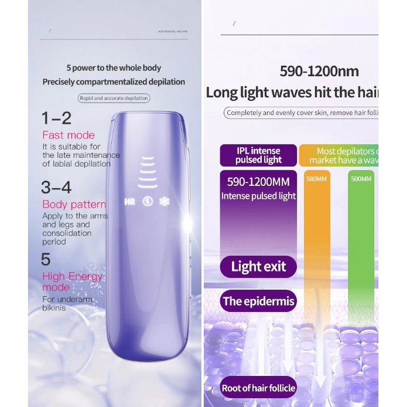 IPL Hair Removal Device Manufacturer - 2023 Stationary Pink with 99,999 Flashes Painless for Full-Body & Skin Tightening
