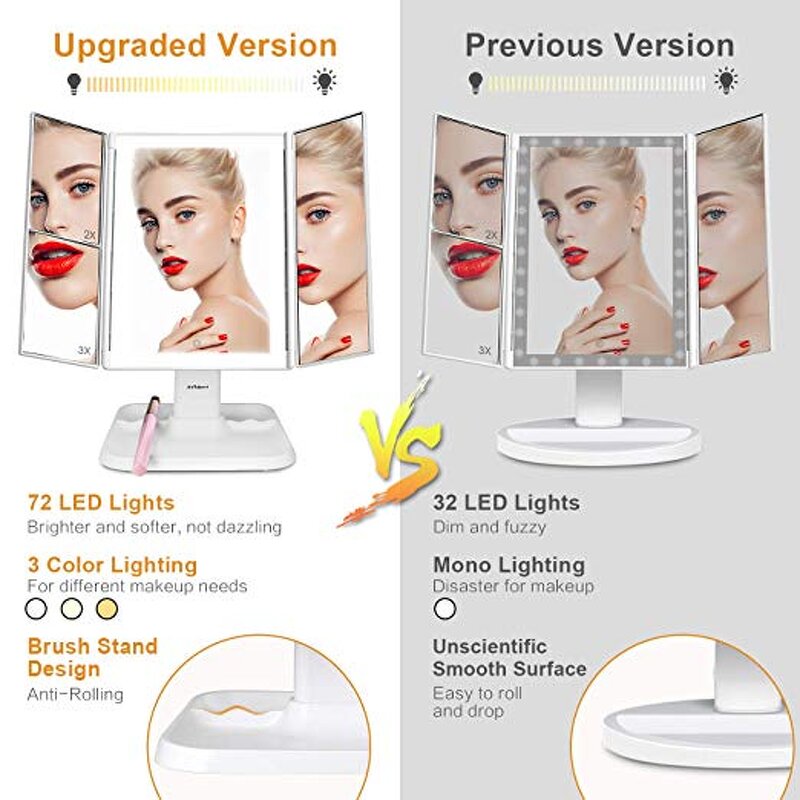 Makeup Mirror Manufacturer - Led with Light and Removable 10X Magnification