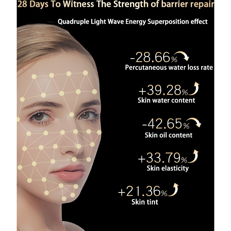 LED Facial Mask Manufacturer - Wholesale Photon Beauty 7 Colors Light Therapy Electric Led