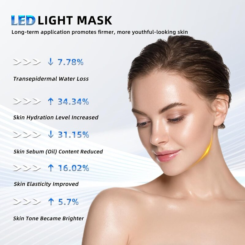 LED Light Therapy Mask Manufacturer - New with 7 Colors for Face Anti-Aging Skin Tightening & Wrinkle Toning