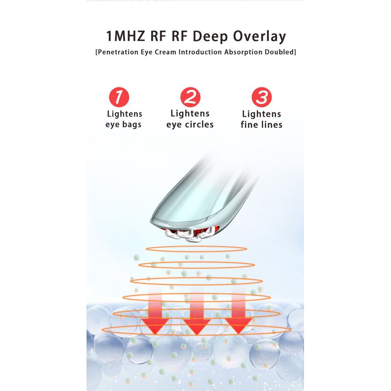 Eye Care Device Manufacturer - Anti-Aging Dark Circles Remover Electric Portable EMS LED Patch