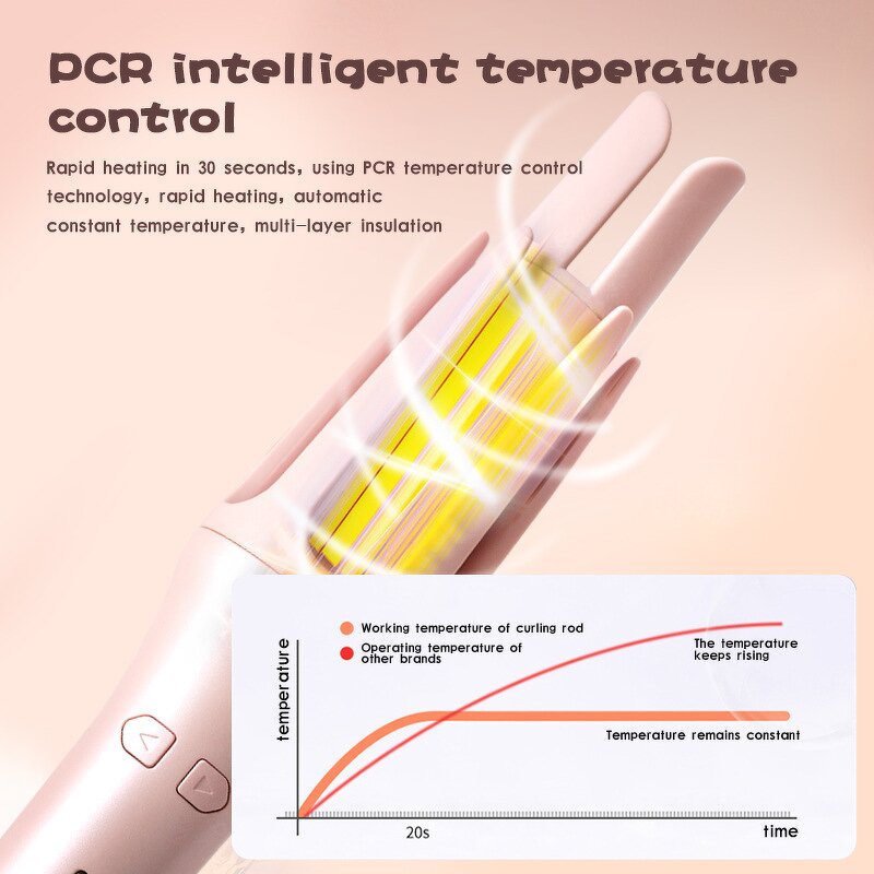 Hair Curler Manufacturer - Hot Sale of Air Curler Curly Magic Automatic Iron for Curls Waves Ceramic OEM