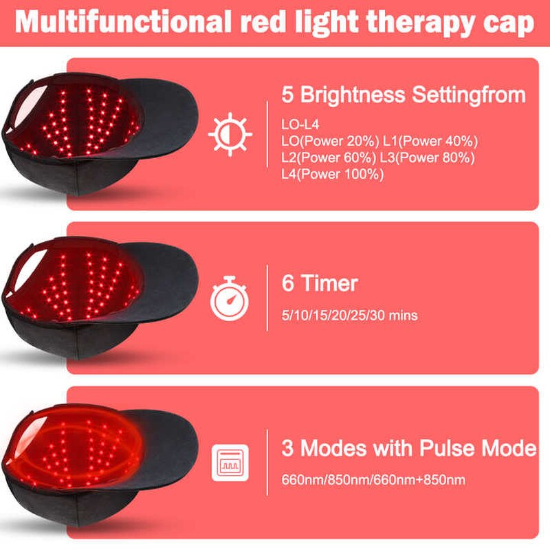Red Light Therapy Device Manufacturer - Professional Laser Infrared Hat for Hair Regrowth & Growth