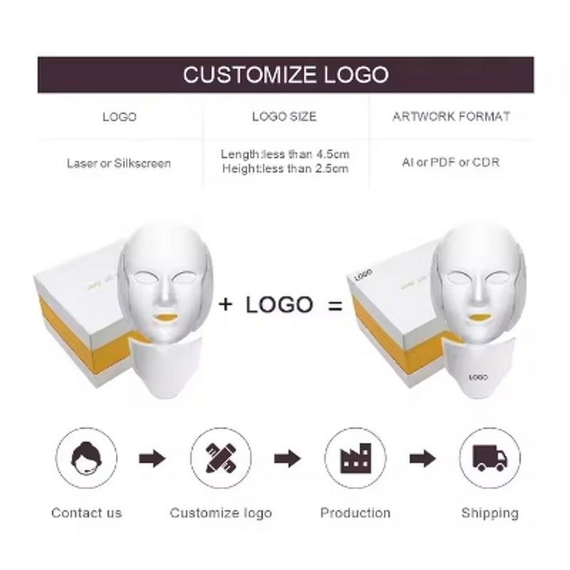 LED Light Therapy Device Manufacturer - Standing Anti-Aging 7-Color LED for Wrinkle Reduction Armpit Face Care US/CN Plugs