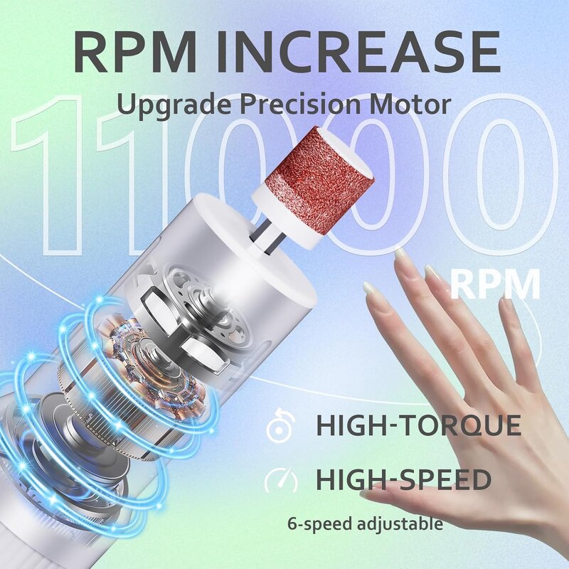 Foot Callus Remover Manufacturer - 6 Intensity Levels Electric with LCD Screen & Rechargeable Base