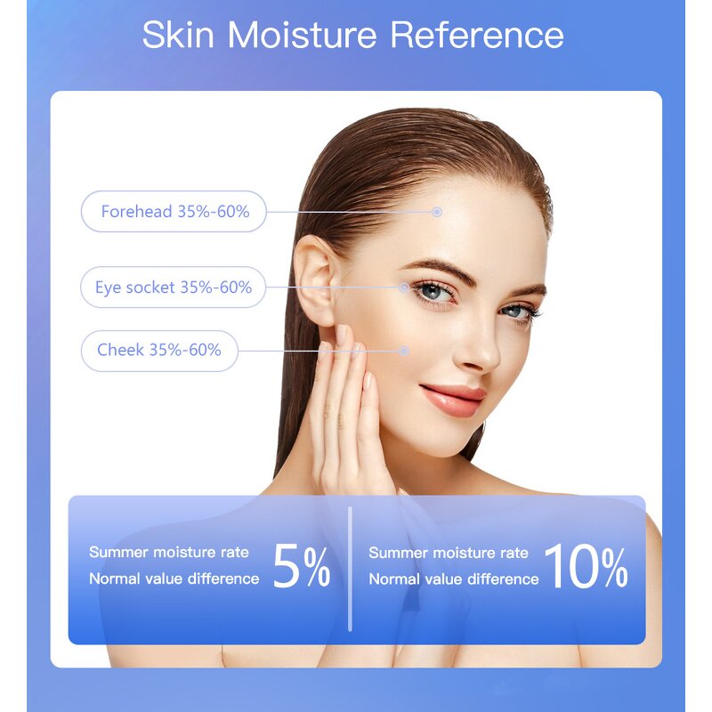 Skin Analyzer Manufacturer - Digital Facial Tool for Oil Content Moisture Analysis & Skin Sensor Detector