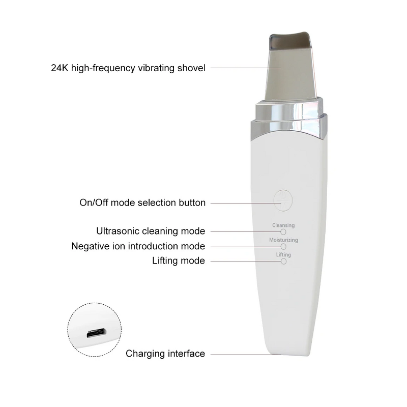 Facial Skin Scrubber Manufacturer - 2025 New Ultrasonic Spatula for Blackhead Removal Deep Cleaning Lift Peeling