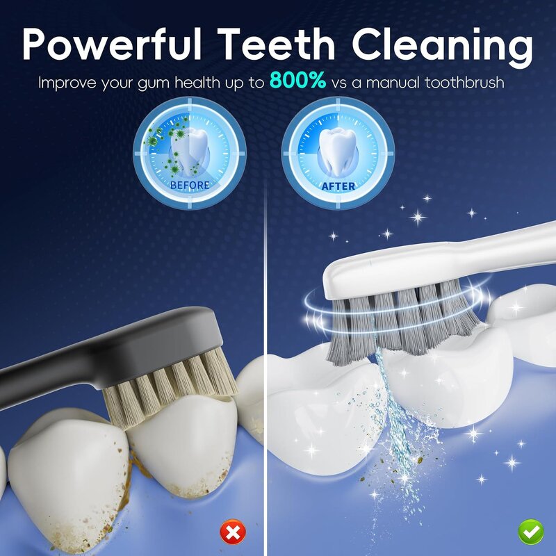 Oral Irrigator Manufacturer - Portable Cordless Electric Dental Water Flosper with 2 Heads