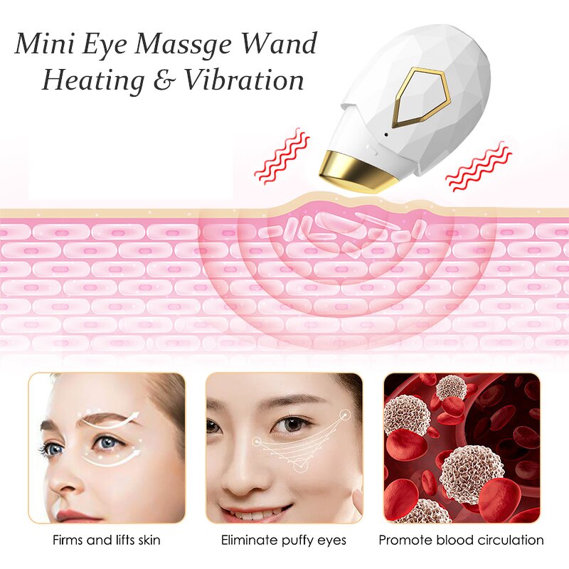 Eye Massage Pen - Dark Circles Eye Bags Puffy Eyes Fine Lines Tool