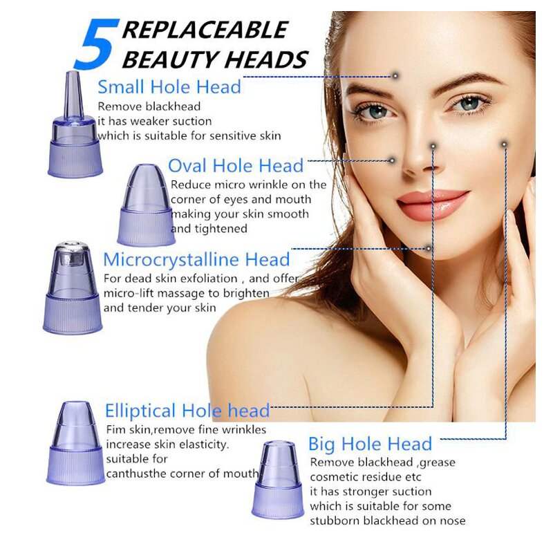 Electric Blackhead Remover Kit - Home Face Cleaning Acne Removal Tool