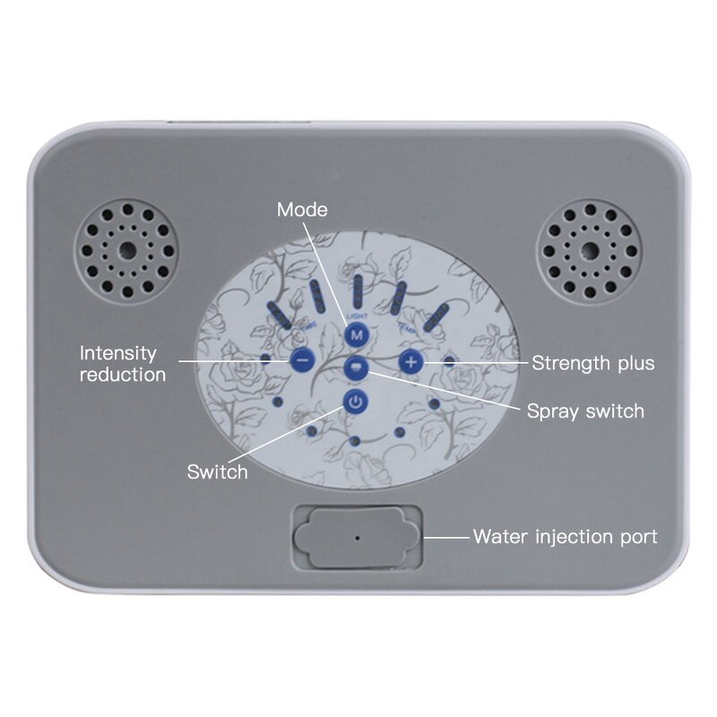 Facial Panel LED Light Therapy - Home Skin Tightening Red Lamp Spray Tool