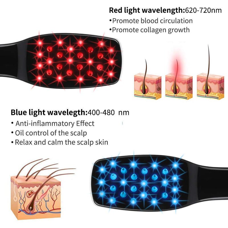 Laser Hair Growth Brush - OEM ODM Red Light Anti Hair Loss Tool