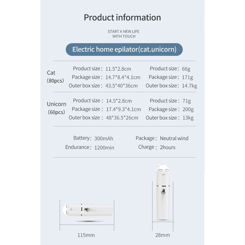 Mini Electric Shaver - Washable Rechargeable Face Hair Trimmer for Women