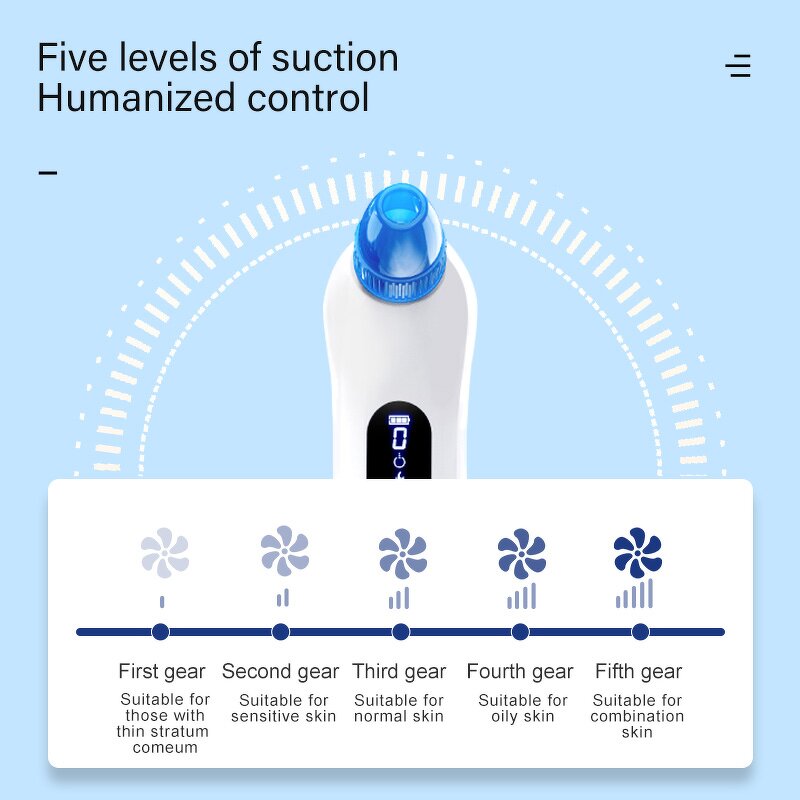 Smart Blackhead Vacuum Remover - Customizable LED 5-Level Suction Tool