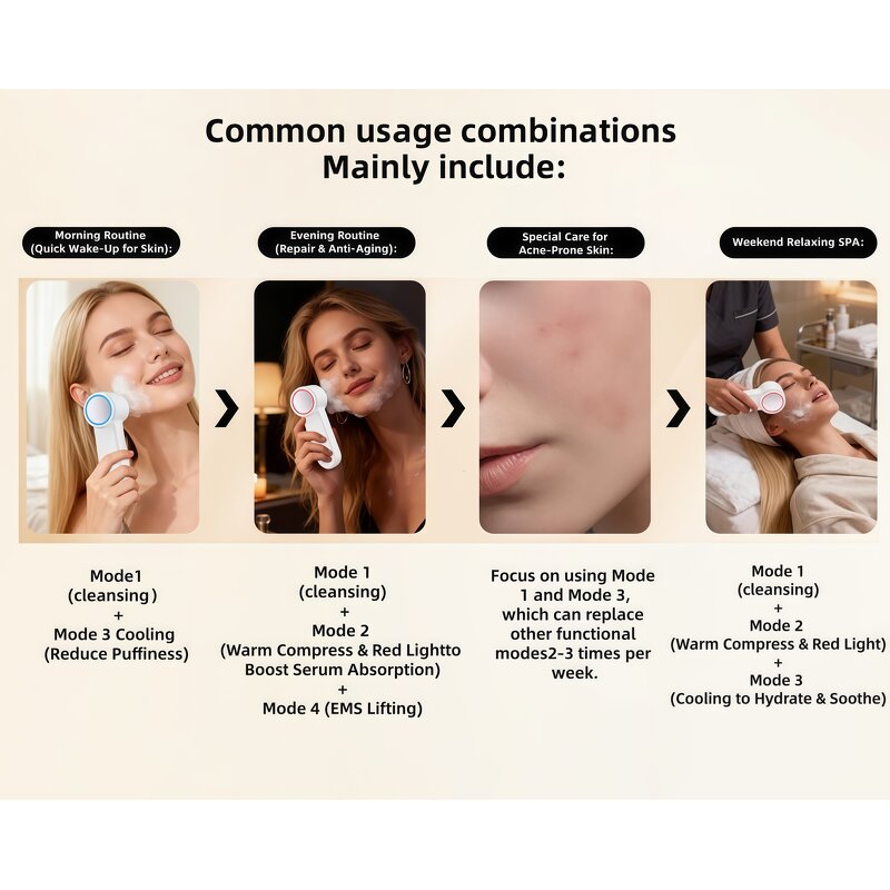 4-in-1 Facial Cleansing Brush - Customized Vibrating Pore Deep Cleaner