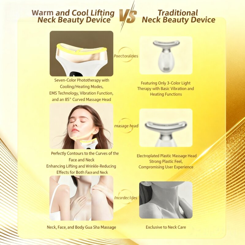 Face Neck Lifting Massager - Anti-Aging Skin Tightening Beauty Device