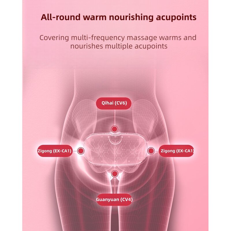 Period Cramp Relief Pad - 3-Level Waterproof USB Heated Womb Warmer Belt