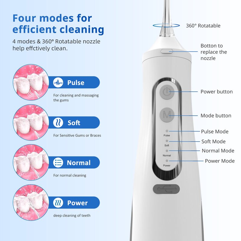 USB Water Flosser - Rechargeable IPX7 Dental Oral Irrigator Home Tool