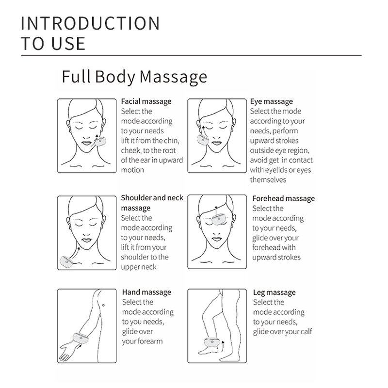 Electric Guasha Massager - Hot/Cold EMS Body Detox Face Lift Device