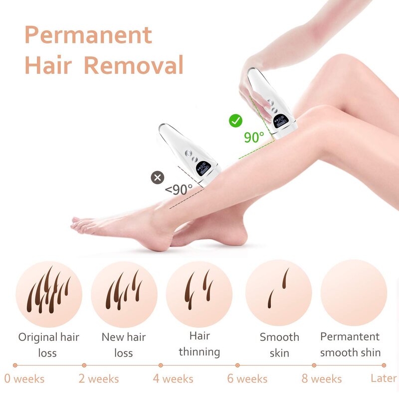 Home IPL Hair Machine - Face Body Ice Cooling LED Indicator US CN Plug