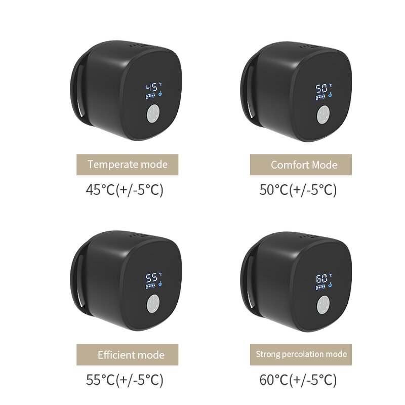 Portable Moxibustion Device - Handheld USB Energy-Saving Ignition Tool