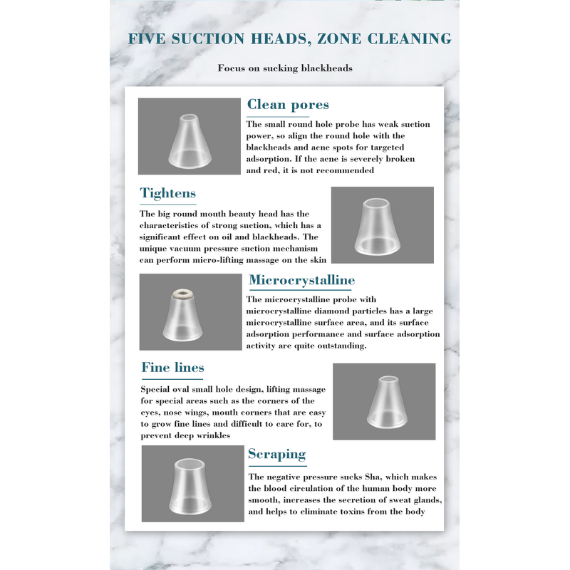 Facial Pore Blackhead Remover - 5 Adjustable Suction Vacuum Cleaner Kit