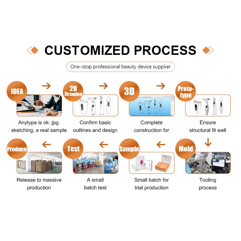 5 in 1 Face Lift Device - Hot Cold Microcurrent EMS Skin Tightening Tool