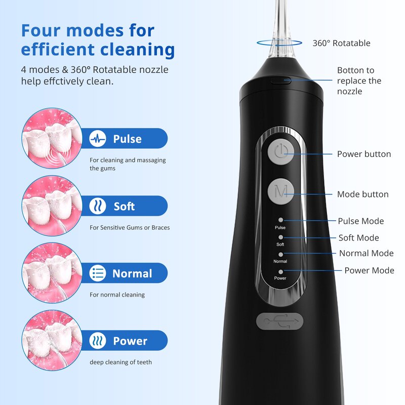 Detachable Water Flosser - USB IPX7 Waterproof Replaceable Nozzles Tool