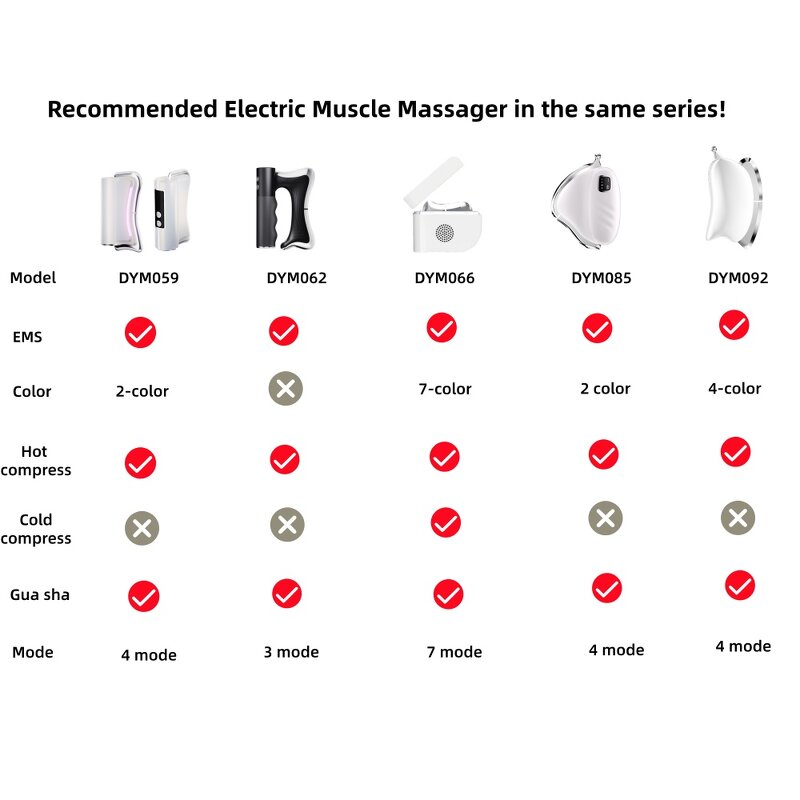 Cordless Fascia Massager - Portable Deep Muscle Relaxation Soreness Relief