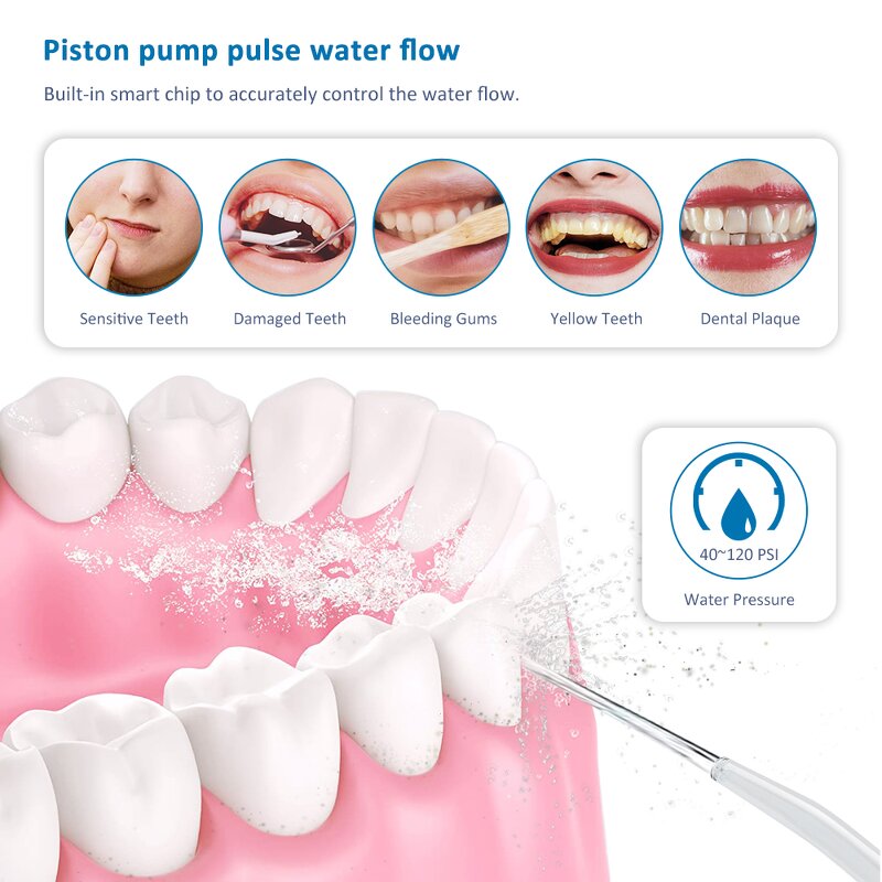 Electric Teeth Cleaner - IPX7 Waterproof Oral Irrigator Home Outdoor Tool