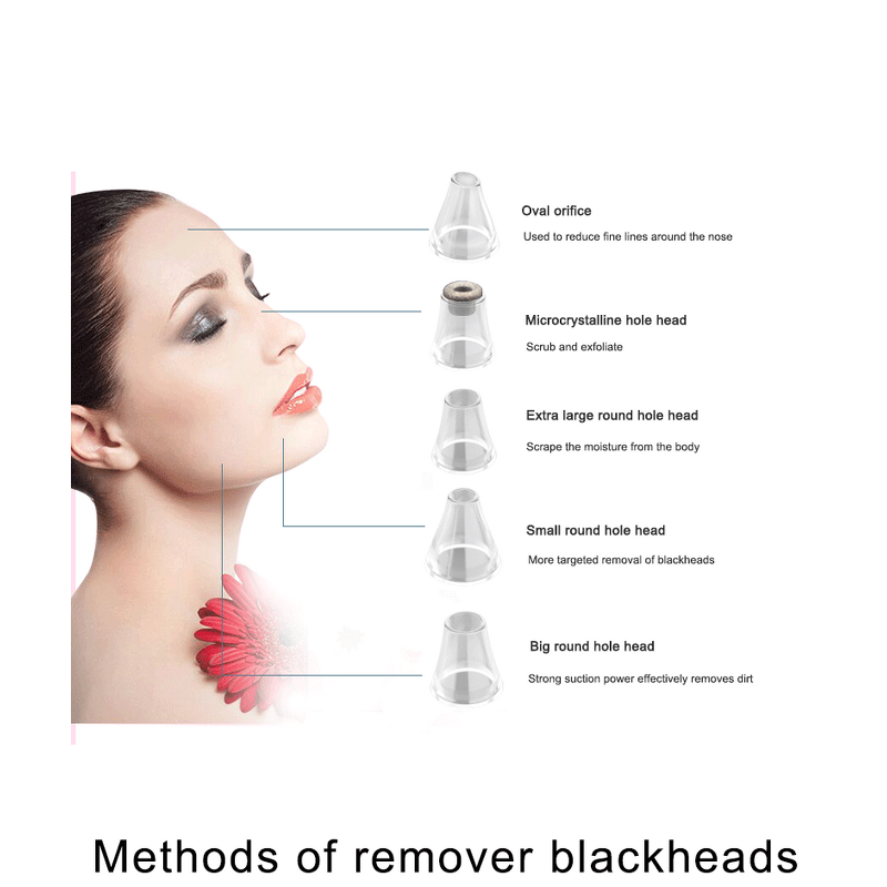 Facial Pore Blackhead Remover - 5 Adjustable Suction Vacuum Cleaner Kit