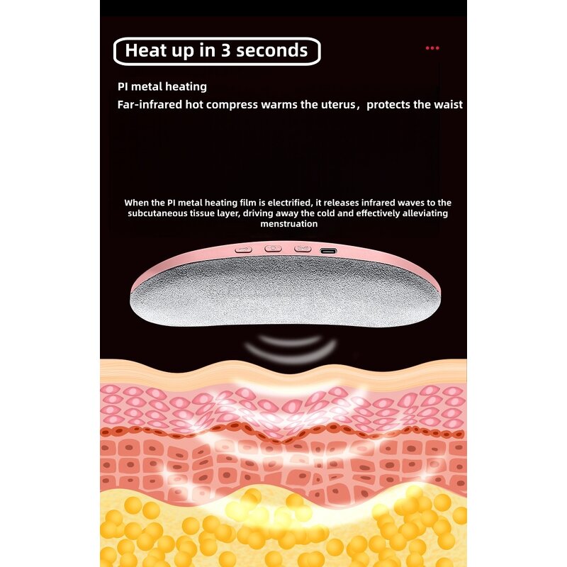 Heated Waist Pad - 2025 Womb Warmer Belt Dysmenorrhea Hand Foot Warmer