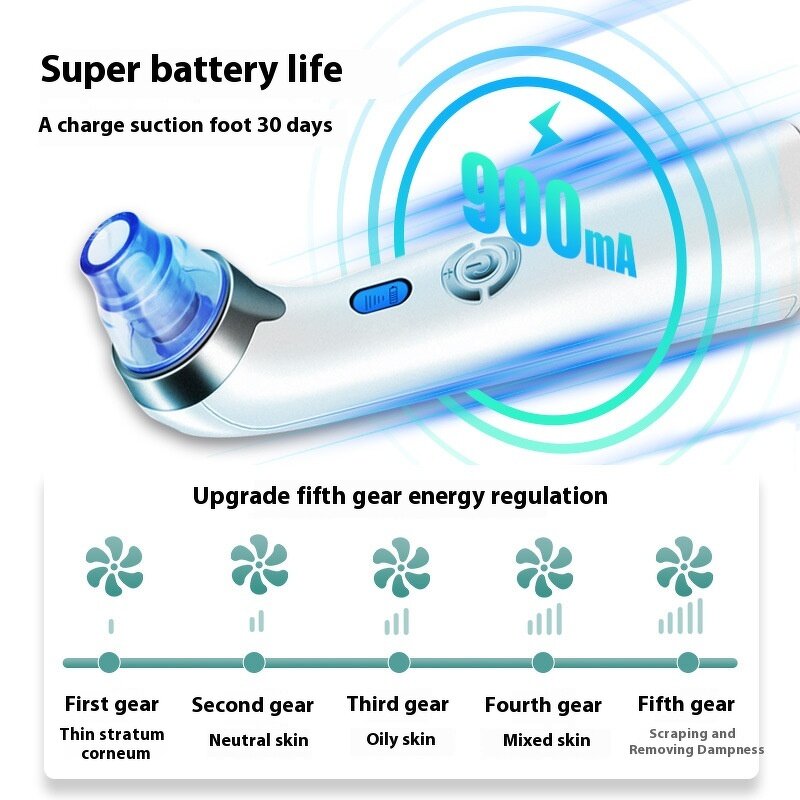 Electric Blackhead Remover - 2025 Hot Sale Strong Suction ABS Handheld Tool