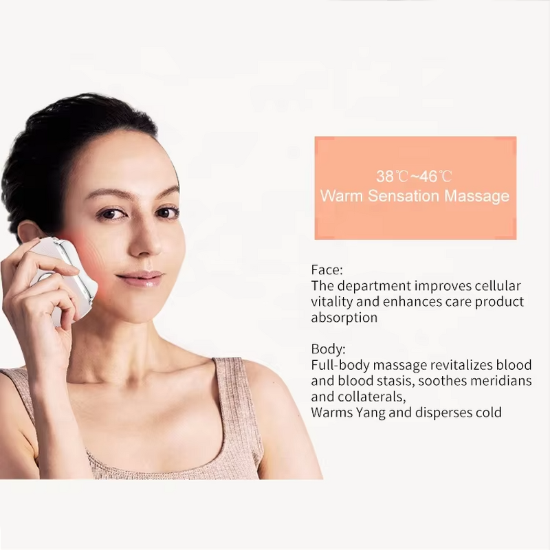 Hot Cold Gua Sha Tool - Face Neck Lifting Massager Skin Tightening Detox