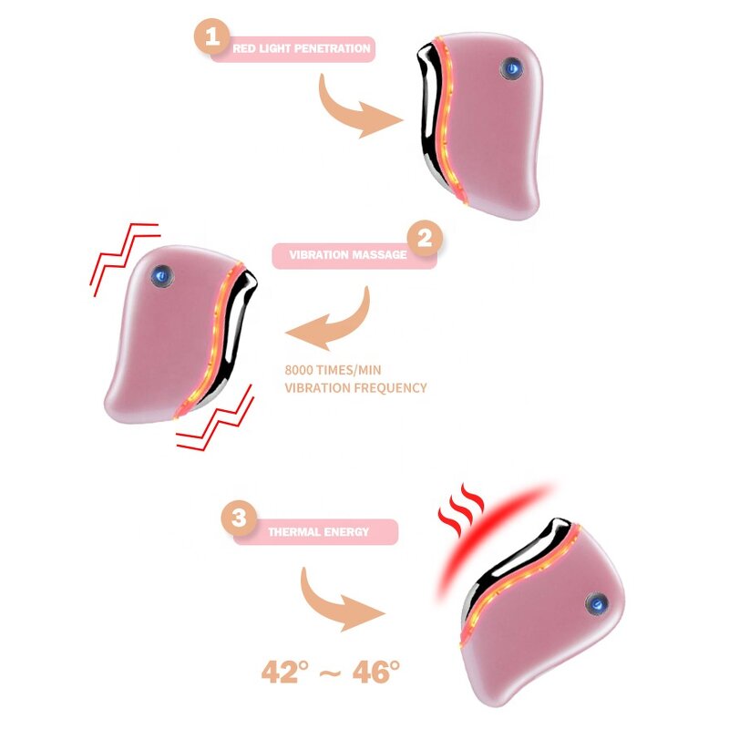 Electric Gua Sha Tool Manufacturer - 3 in 1 for Face Lifting & Body Scraping LED Gua Sha Beauty
