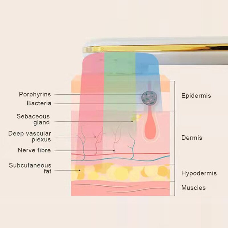 Beauty Device Manufacturer - Home for Facial Hammer Hot and Cold Skincare Face Tightening and Massage with Whitening