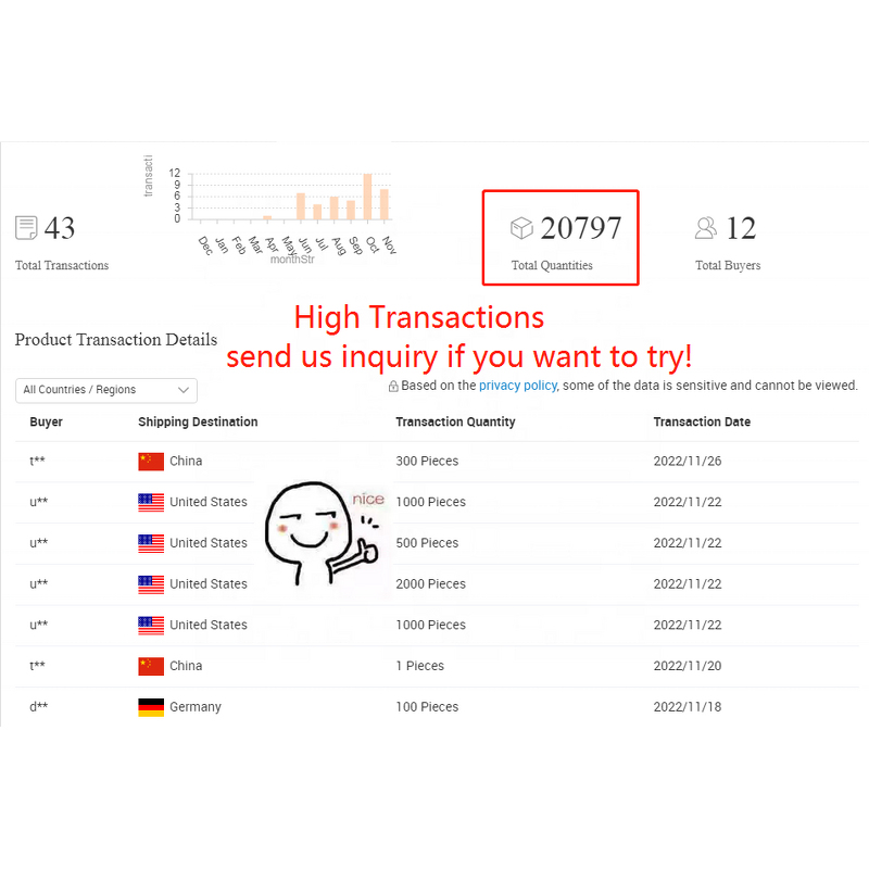 Facial Toning Device Manufacturer - 4-in-1 Microcurrent /Up Lift Massaging Beauty /Advanced Skin Care Eye Massage Equipment With Spa
