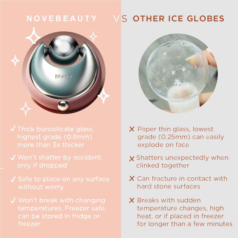 Ice Globes Set Manufacturer - Home Beauty Facial Cryo Massage Ball Gold Stainless Steel Mini Facials for Facial