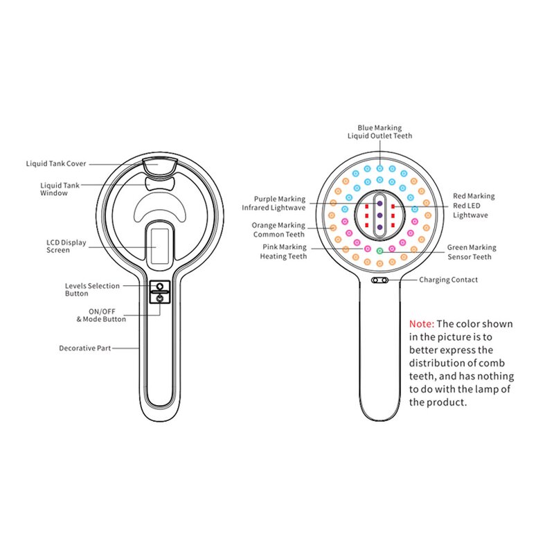 Electric Scalp Massager Manufacturer - Head Massage Vibrating Brush Rechargeable Soft Tooth Heating Comb