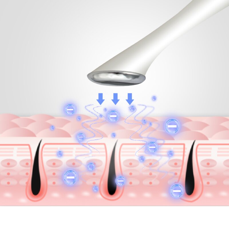 Electric Beauty Equipment Manufacturer - Imported Micro Vibrator Nutrition Facial Massage Tools for Skin Rejuvenation Anti-Puffiness