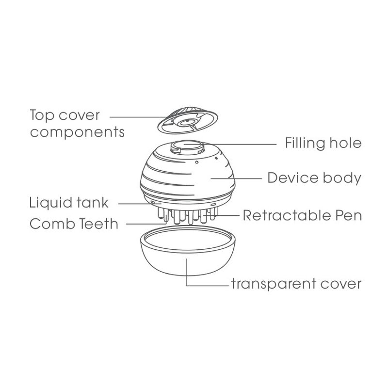 Hair Care Oil Applicator Manufacturer - Handhold Serum Dispenser Treatment 30ml Water Tank Scalp Massager Essential Oil