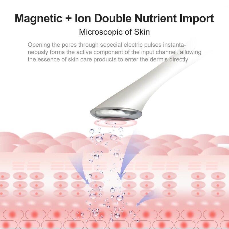 Face Lift Massager Manufacturer - Handhold Skincare Cream Booster Ion Vibration Toning Device