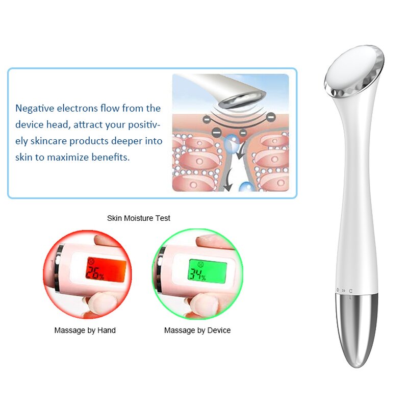 Electric Beauty Equipment Manufacturer - Imported Micro Vibrator Nutrition Facial Massage Tools for Skin Rejuvenation Anti-Puffiness