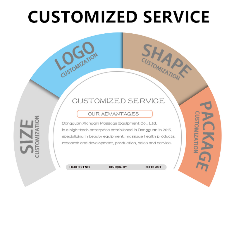 Massage Gloves Roller - OEM Custom 7 Ball Deep Tissue Anti-Cellulite Tool