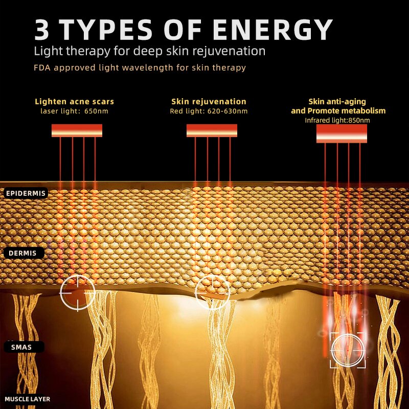 Light Therapy Device Manufacturer - Beperfect Portable Led New Arrival Home Use Hand Held Red Light Beauty Device